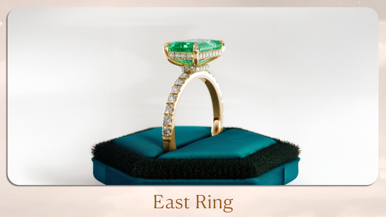 East Ring